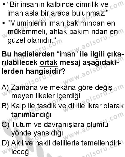 Din Kültürü ve Ahlak Bilgisi 1 Dersi 2024-2025 yılı 2. Dönem sınavı 8. Soru Din Kültürü ve Ahlak Bilgisi 1 Dersi 2024-2025 yılı 2. Dönem sınavı 8. Soru