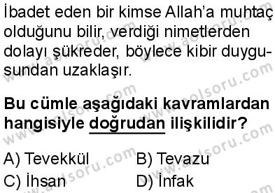 Din Kültürü ve Ahlak Bilgisi 2 Dersi 2024-2025 yılı 2. Dönem sınavı 2. Soru Din Kültürü ve Ahlak Bilgisi 2 Dersi 2024-2025 yılı 2. Dönem sınavı 2. Soru