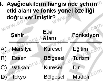 Seçmeli Coğrafya 1 Dersi 2024-2025 yılı 2. Dönem sınavı 4. Soru Seçmeli Coğrafya 1 Dersi 2024-2025 yılı 2. Dönem sınavı 4. Soru