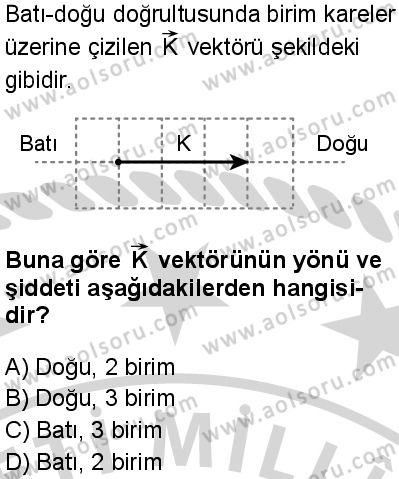 Seçmeli Fizik 1 Dersi 2024-2025 yılı 2. Dönem sınavı 1. Soru Seçmeli Fizik 1 Dersi 2024-2025 yılı 2. Dönem sınavı 1. Soru