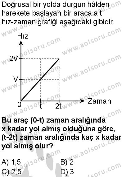 Seçmeli Fizik 1 Dersi 2024-2025 yılı 2. Dönem sınavı 4. Soru Seçmeli Fizik 1 Dersi 2024-2025 yılı 2. Dönem sınavı 4. Soru