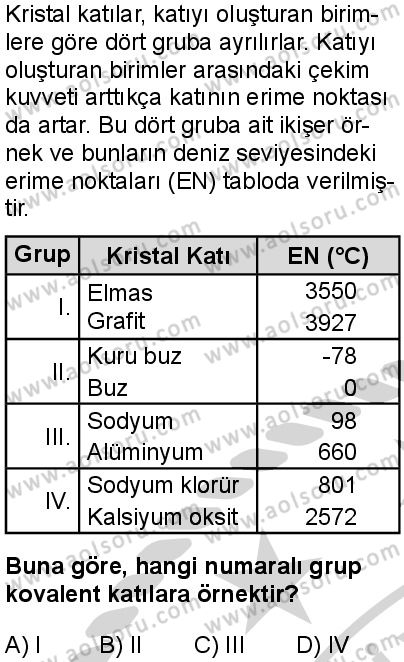 Kimya 2 Dersi 2024-2025 yılı 2. Dönem sınavı 5. Soru Kimya 2 Dersi 2024-2025 yılı 2. Dönem sınavı 5. Soru