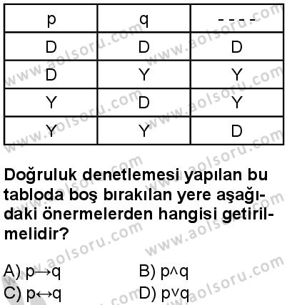 Seçmeli Mantık 2 Dersi 2024-2025 yılı 2. Dönem sınavı 4. Soru Seçmeli Mantık 2 Dersi 2024-2025 yılı 2. Dönem sınavı 4. Soru