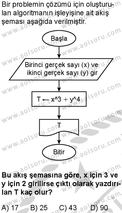 Matematik 2 Dersi 2024-2025 yılı 2. Dönem sınavı 5. Soru Matematik 2 Dersi 2024-2025 yılı 2. Dönem sınavı 5. Soru