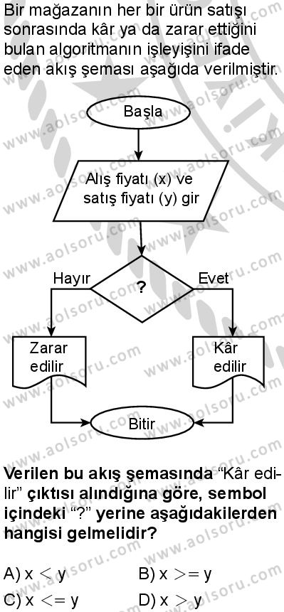 Matematik 2 Dersi 2024-2025 yılı 2. Dönem sınavı 6. Soru Matematik 2 Dersi 2024-2025 yılı 2. Dönem sınavı 6. Soru