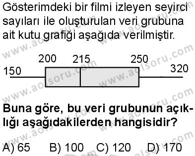 Matematik 2 Dersi 2024-2025 yılı 2. Dönem sınavı 7. Soru Matematik 2 Dersi 2024-2025 yılı 2. Dönem sınavı 7. Soru