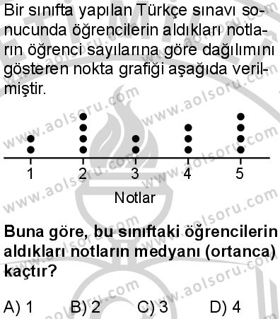 Matematik 2 Dersi 2024-2025 yılı 2. Dönem sınavı 8. Soru Matematik 2 Dersi 2024-2025 yılı 2. Dönem sınavı 8. Soru