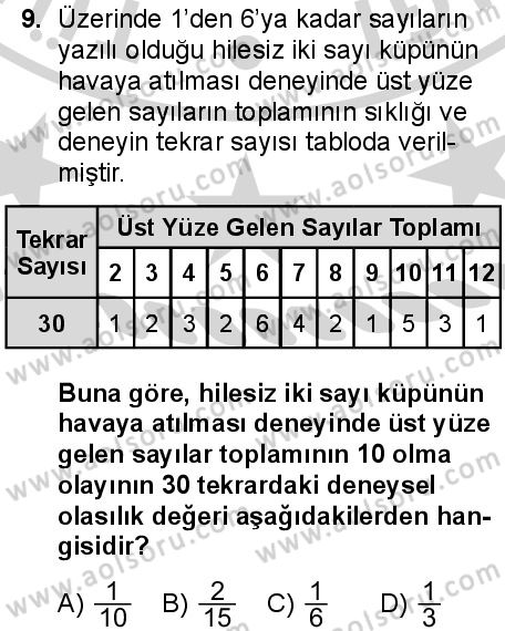 Matematik 2 Dersi 2024-2025 yılı 2. Dönem sınavı 9. Soru Matematik 2 Dersi 2024-2025 yılı 2. Dönem sınavı 9. Soru
