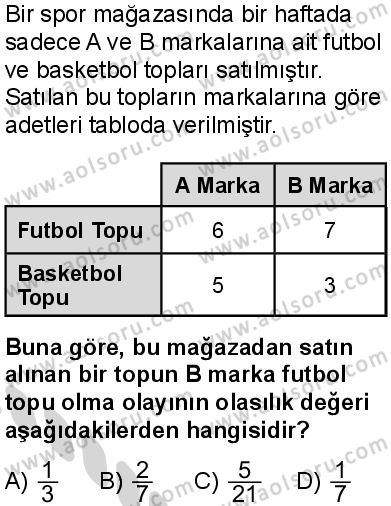 Matematik 2 Dersi 2024-2025 yılı 2. Dönem sınavı 10. Soru Matematik 2 Dersi 2024-2025 yılı 2. Dönem sınavı 10. Soru