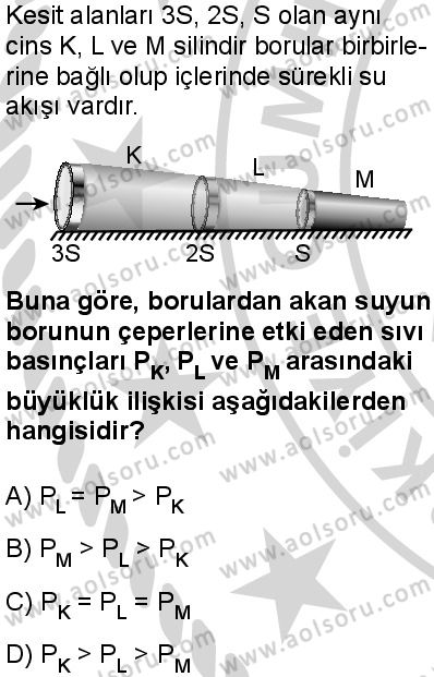 Fizik 2 Dersi 2024-2025 yılı 2. Dönem sınavı 5. Soru Fizik 2 Dersi 2024-2025 yılı 2. Dönem sınavı 5. Soru