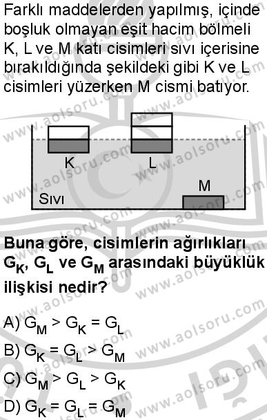 Fizik 3 Dersi 2024-2025 yılı 2. Dönem sınavı 9. Soru Fizik 3 Dersi 2024-2025 yılı 2. Dönem sınavı 9. Soru