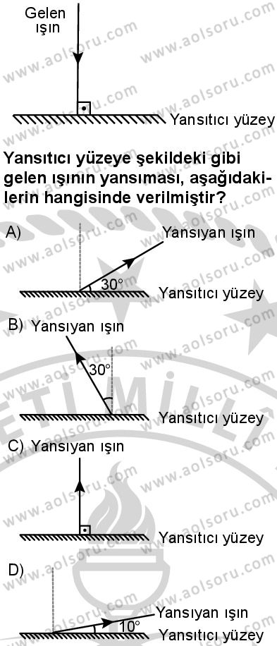 Fizik 4 Dersi 2024-2025 yılı 2. Dönem sınavı 7. Soru Fizik 4 Dersi 2024-2025 yılı 2. Dönem sınavı 7. Soru