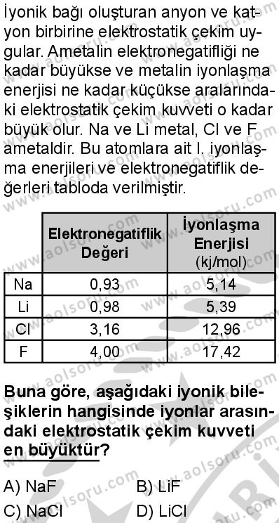 Kimya 1 Dersi 2024-2025 yılı 2. Dönem sınavı 7. Soru Kimya 1 Dersi 2024-2025 yılı 2. Dönem sınavı 7. Soru