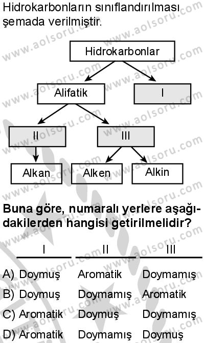 Seçmeli Kimya 4 Dersi 2024-2025 yılı 2. Dönem sınavı 1. Soru Seçmeli Kimya 4 Dersi 2024-2025 yılı 2. Dönem sınavı 1. Soru