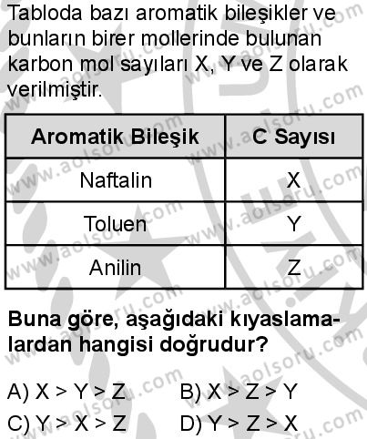 Seçmeli Kimya 4 Dersi 2024-2025 yılı 2. Dönem sınavı 4. Soru Seçmeli Kimya 4 Dersi 2024-2025 yılı 2. Dönem sınavı 4. Soru