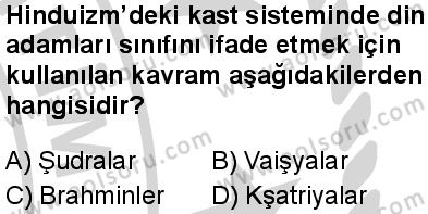 Dinler Tarihi 2 Dersi 2024-2025 yılı 2. Dönem sınavı 1. Soru Dinler Tarihi 2 Dersi 2024-2025 yılı 2. Dönem sınavı 1. Soru