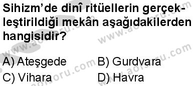 Dinler Tarihi 2 Dersi 2024-2025 yılı 2. Dönem sınavı 3. Soru Dinler Tarihi 2 Dersi 2024-2025 yılı 2. Dönem sınavı 3. Soru