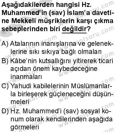 Siyer 2 Dersi 2024-2025 yılı 2. Dönem sınavı 3. Soru Siyer 2 Dersi 2024-2025 yılı 2. Dönem sınavı 3. Soru