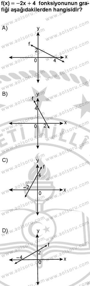 Matematik 3 Dersi 2024-2025 yılı 2. Dönem sınavı 5. Soru Matematik 3 Dersi 2024-2025 yılı 2. Dönem sınavı 5. Soru