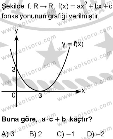 Seçmeli Matematik 1 Dersi 2024-2025 yılı 2. Dönem sınavı 7. Soru Seçmeli Matematik 1 Dersi 2024-2025 yılı 2. Dönem sınavı 7. Soru