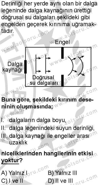 Seçmeli Fizik 3 Dersi 2024-2025 yılı 2. Dönem sınavı 9. Soru Seçmeli Fizik 3 Dersi 2024-2025 yılı 2. Dönem sınavı 9. Soru