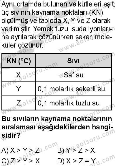 Seçmeli Kimya 1 Dersi 2024-2025 yılı 2. Dönem sınavı 9. Soru Seçmeli Kimya 1 Dersi 2024-2025 yılı 2. Dönem sınavı 9. Soru