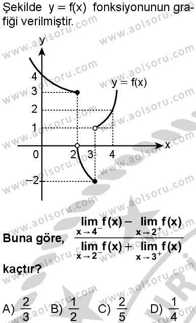 Seçmeli Matematik 4 Dersi 2024-2025 yılı 2. Dönem sınavı 1. Soru Seçmeli Matematik 4 Dersi 2024-2025 yılı 2. Dönem sınavı 1. Soru