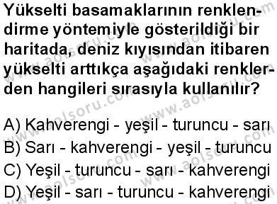 Coğrafya 1 Dersi 2024-2025 yılı 3. Dönem sınavı 3. Soru