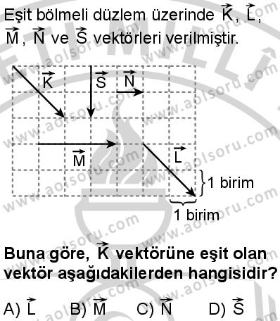 Seçmeli Fizik 1 Dersi 2024-2025 yılı 3. Dönem sınavı 1. Soru