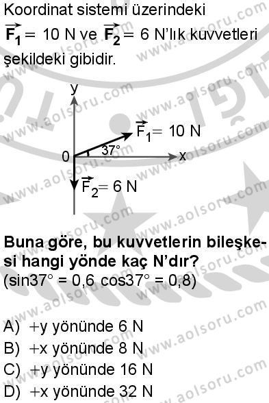 Seçmeli Fizik 1 Dersi 2024-2025 yılı 3. Dönem sınavı 2. Soru