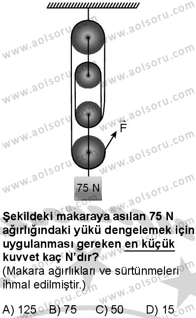 Seçmeli Fizik 1 Dersi 2024-2025 yılı 3. Dönem sınavı 10. Soru