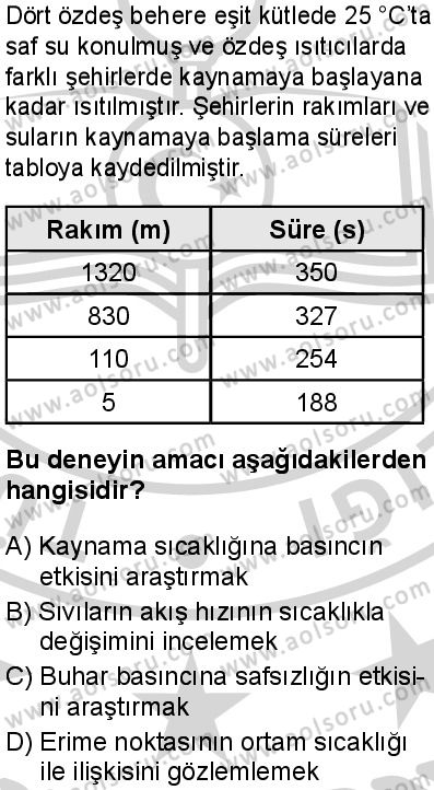 Kimya 2 Dersi 2024-2025 yılı 3. Dönem sınavı 9. Soru