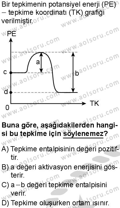 Seçmeli Kimya 2 Dersi 2024-2025 yılı 3. Dönem sınavı 2. Soru