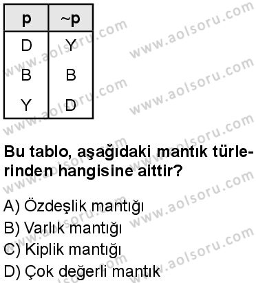 Seçmeli Mantık 2 Dersi 2024-2025 yılı 3. Dönem sınavı 10. Soru