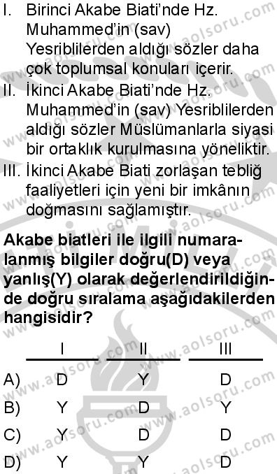 Seçmeli Peygamberimizin Hayatı 2 Dersi 2024-2025 yılı 3. Dönem sınavı 7. Soru