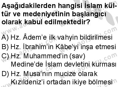 İslam Kültür ve Medeniyeti 1 Dersi 2024-2025 yılı 3. Dönem sınavı 2. Soru