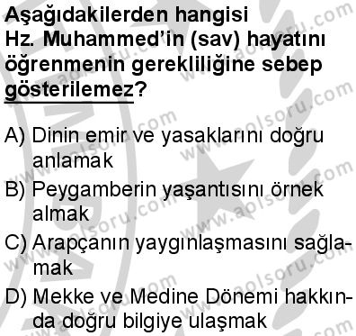 Siyer 1 Dersi 2024-2025 yılı 3. Dönem sınavı 1. Soru