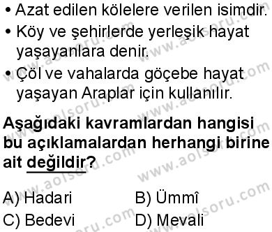 Siyer 1 Dersi 2024-2025 yılı 3. Dönem sınavı 4. Soru