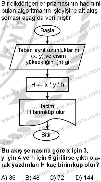 Matematik 2 Dersi 2024-2025 yılı 3. Dönem sınavı 5. Soru
