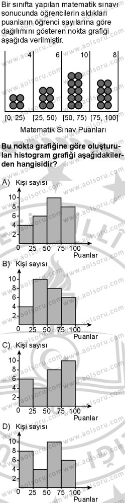 Matematik 2 Dersi 2024-2025 yılı 3. Dönem sınavı 8. Soru