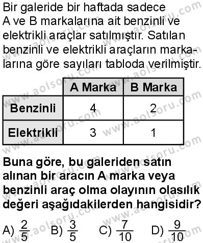 Matematik 2 Dersi 2024-2025 yılı 3. Dönem sınavı 9. Soru
