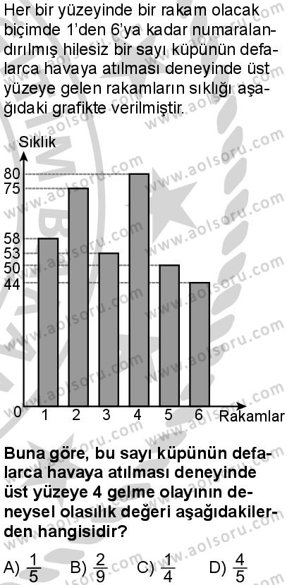Matematik 2 Dersi 2024-2025 yılı 3. Dönem sınavı 10. Soru