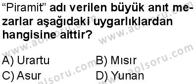 Tarih 1 Dersi 2024-2025 yılı 3. Dönem sınavı 6. Soru