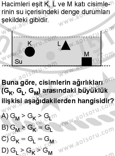 Fizik 2 Dersi 2024-2025 yılı 3. Dönem sınavı 5. Soru