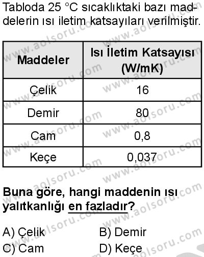 Fizik 2 Dersi 2024-2025 yılı 3. Dönem sınavı 10. Soru