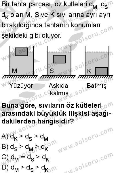 Fizik 3 Dersi 2024-2025 yılı 3. Dönem sınavı 10. Soru