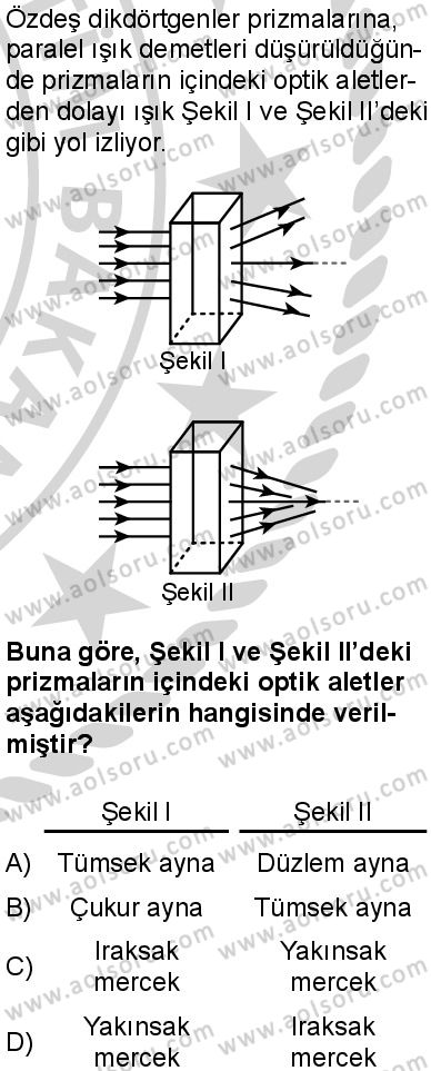 Fizik 4 Dersi 2024-2025 yılı 3. Dönem sınavı 9. Soru