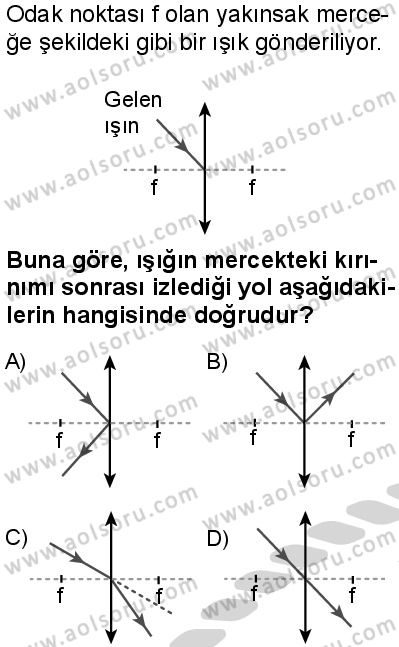 Fizik 4 Dersi 2024-2025 yılı 3. Dönem sınavı 10. Soru