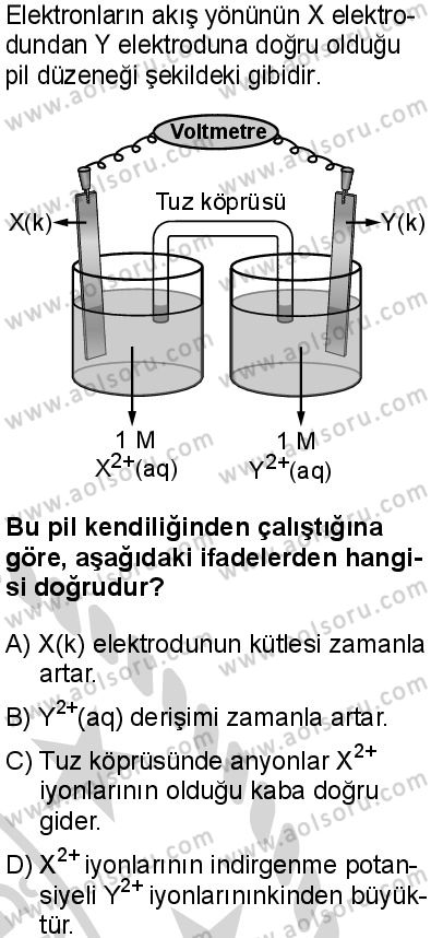 Seçmeli Kimya 3 Dersi 2024-2025 yılı 3. Dönem sınavı 2. Soru