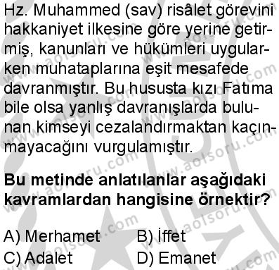 Temel Dini Bilgiler 2 Dersi 2024-2025 yılı 3. Dönem sınavı 9. Soru